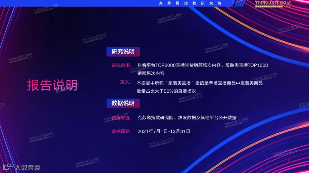 2022抖音服装品牌直播带货观察（附下载）