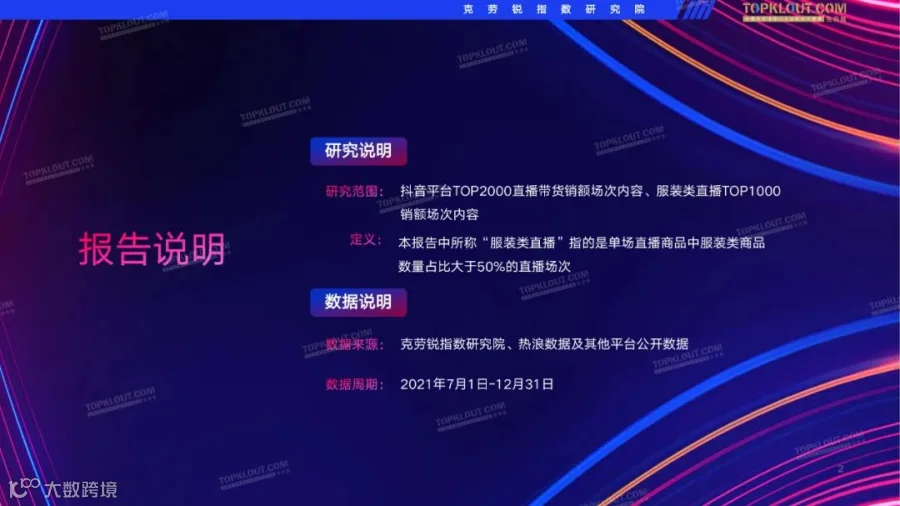 2022抖音服装品牌直播带货观察（附下载）