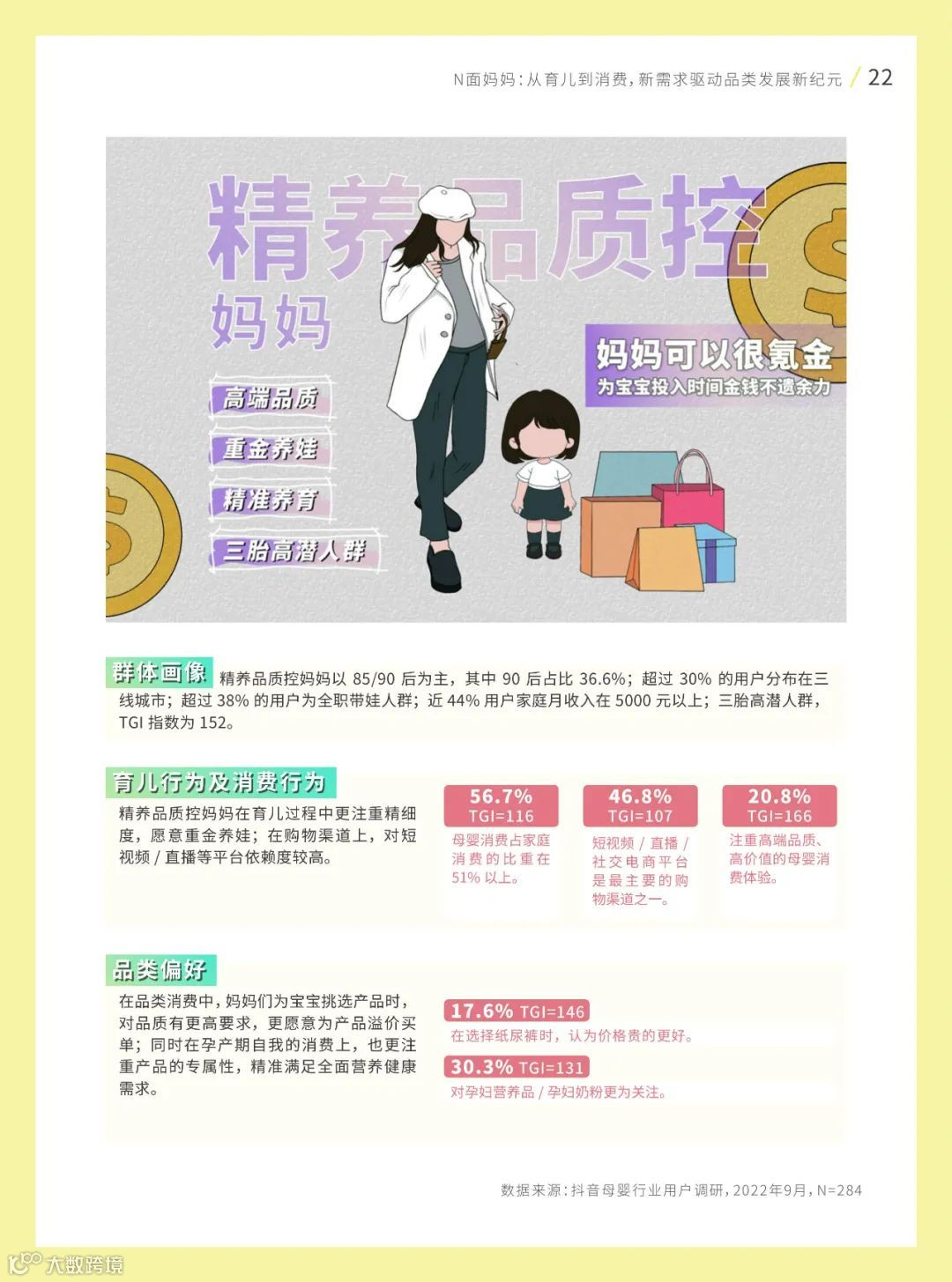 2022巨量引擎母婴行业白皮书