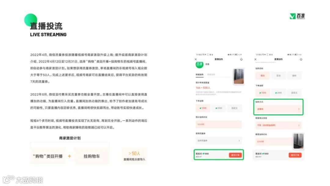 2023视频号商业生态发展报告