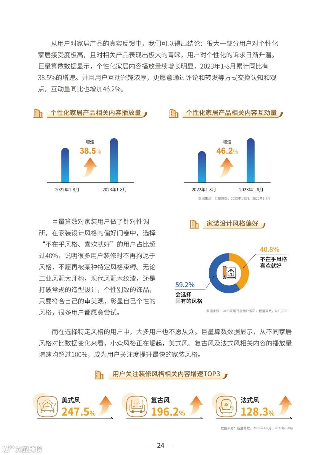 2023中国家居行业趋势洞察报告