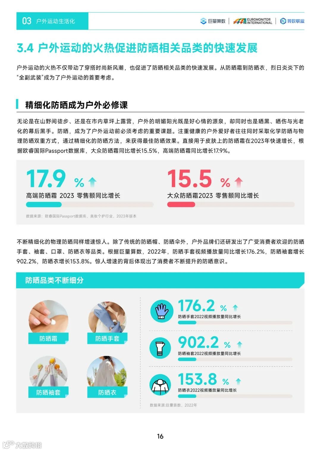 2023中国消费行业趋势前瞻与机遇展望