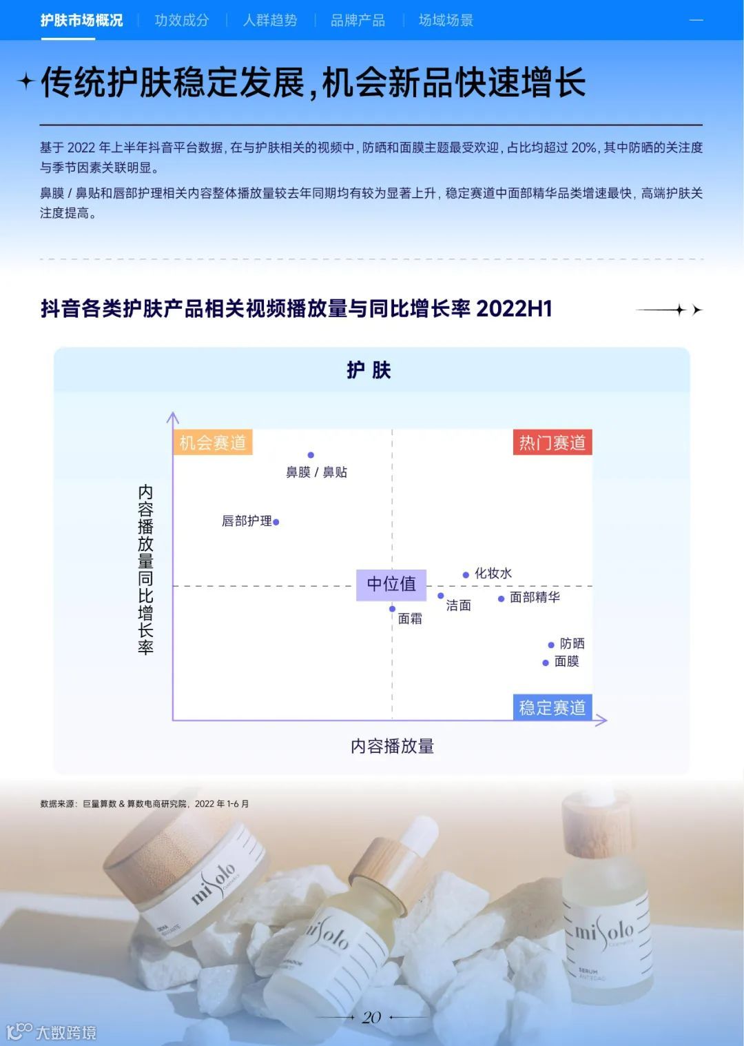 2022巨量引擎美妆白皮书