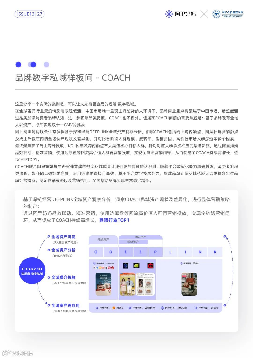 2022经营新增长第1课（附下载）