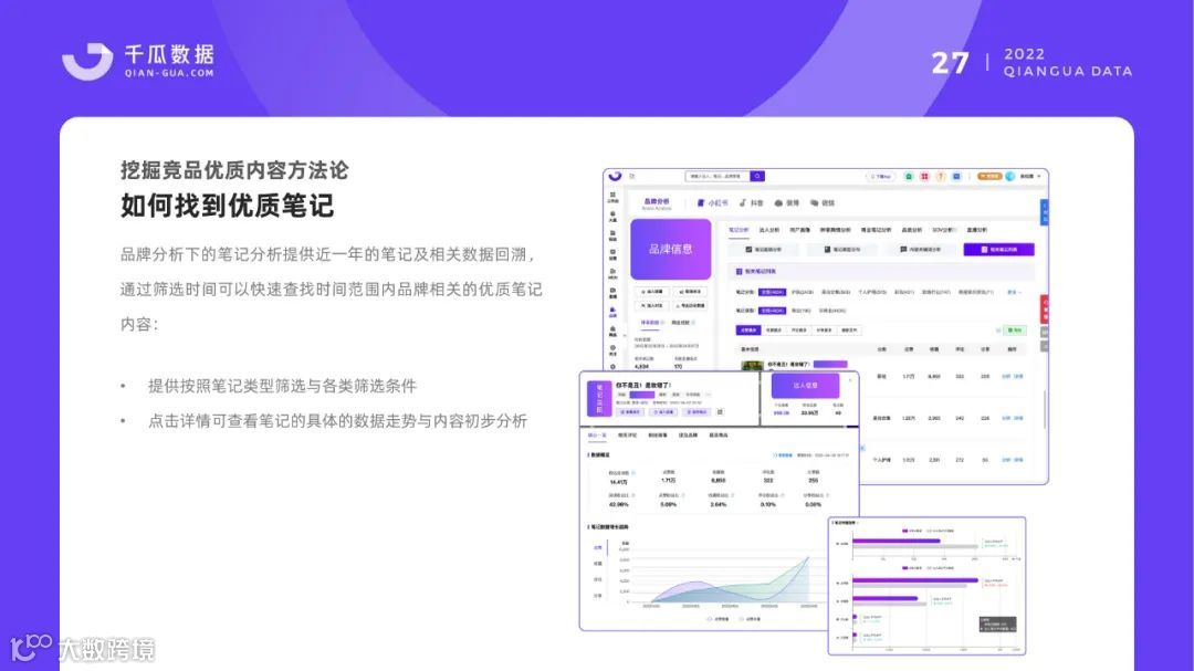 小红书品牌营销数据优化决策解决方案