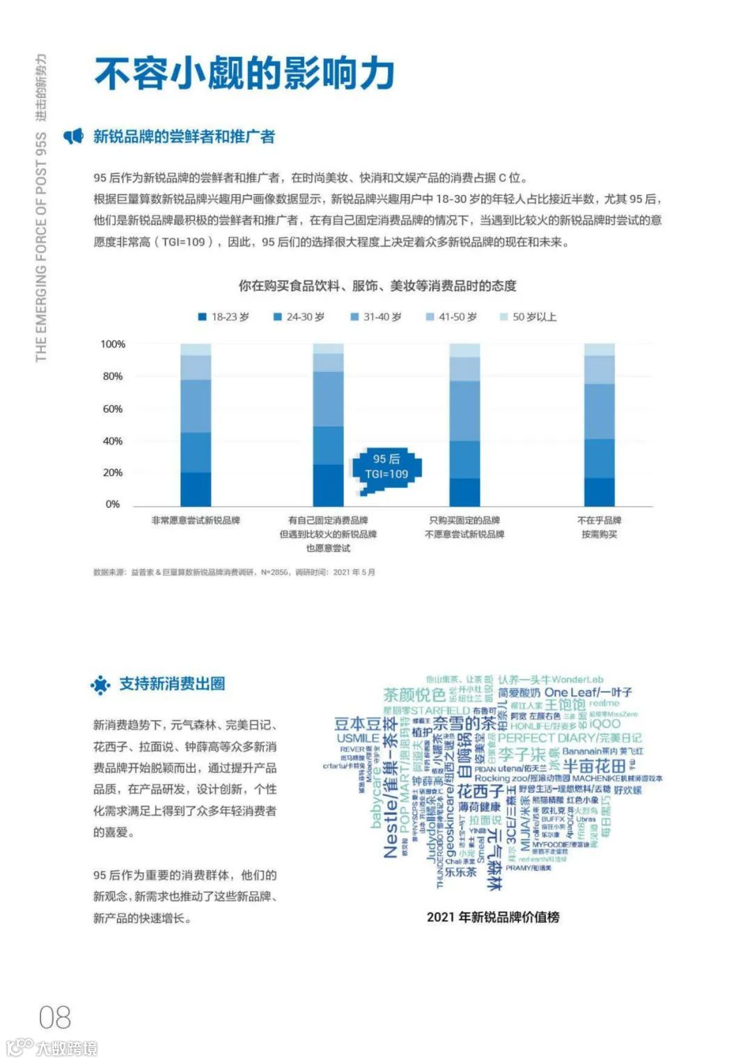 95后短视频冲浪与消费图鉴2021