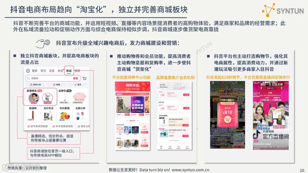 直播电商趋势发展分析