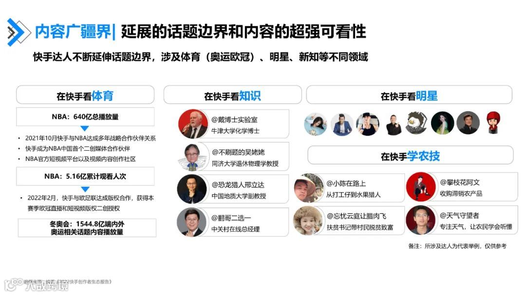 快手达人营销价值与营销策略研究报告