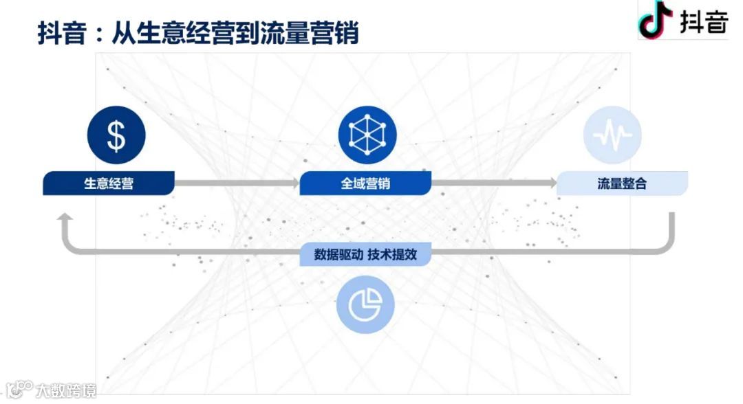 2021年双11电商营销全景洞察（附下载）