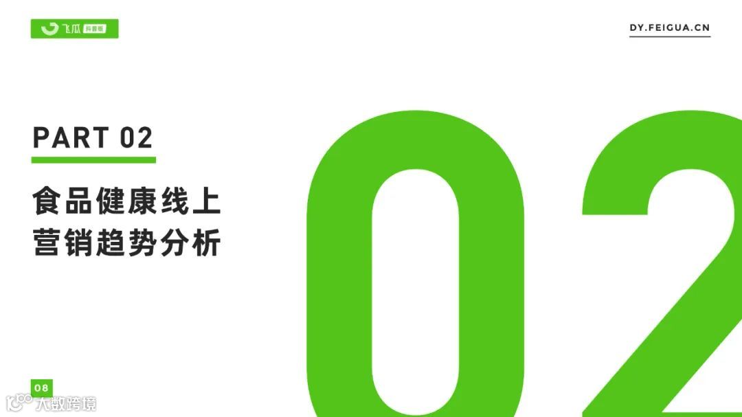 2023年食品健康市场电商趋势报告