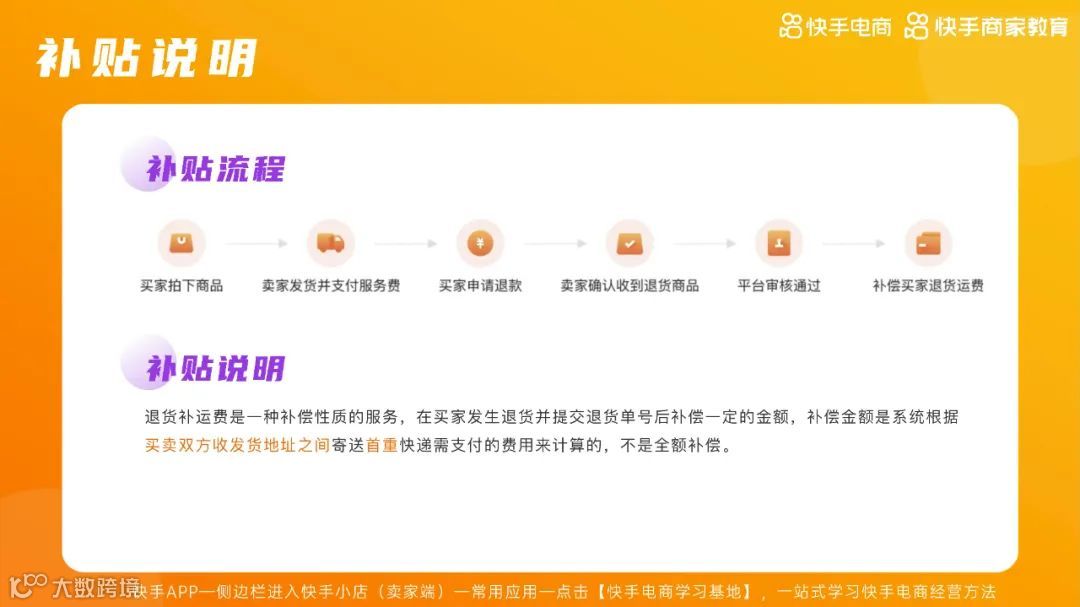2021快手电商运营白皮书（附下载）