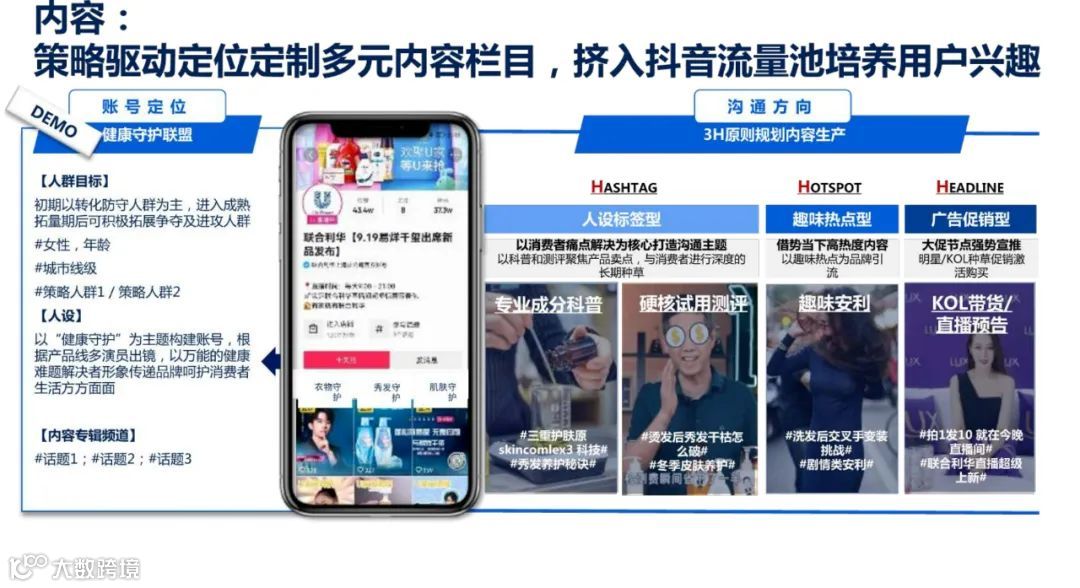 2021年双11电商营销全景洞察（附下载）