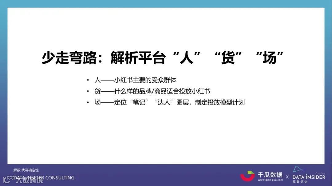 2021小红书内容营销数据洞察白皮书（附下载）