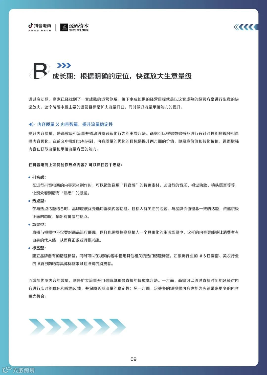 新品牌成长趋势白皮书