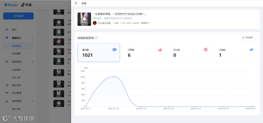 Kuaizi视频私域智能产品「矩阵宝」升级3.1，赋能视频私域矩阵精细化运营