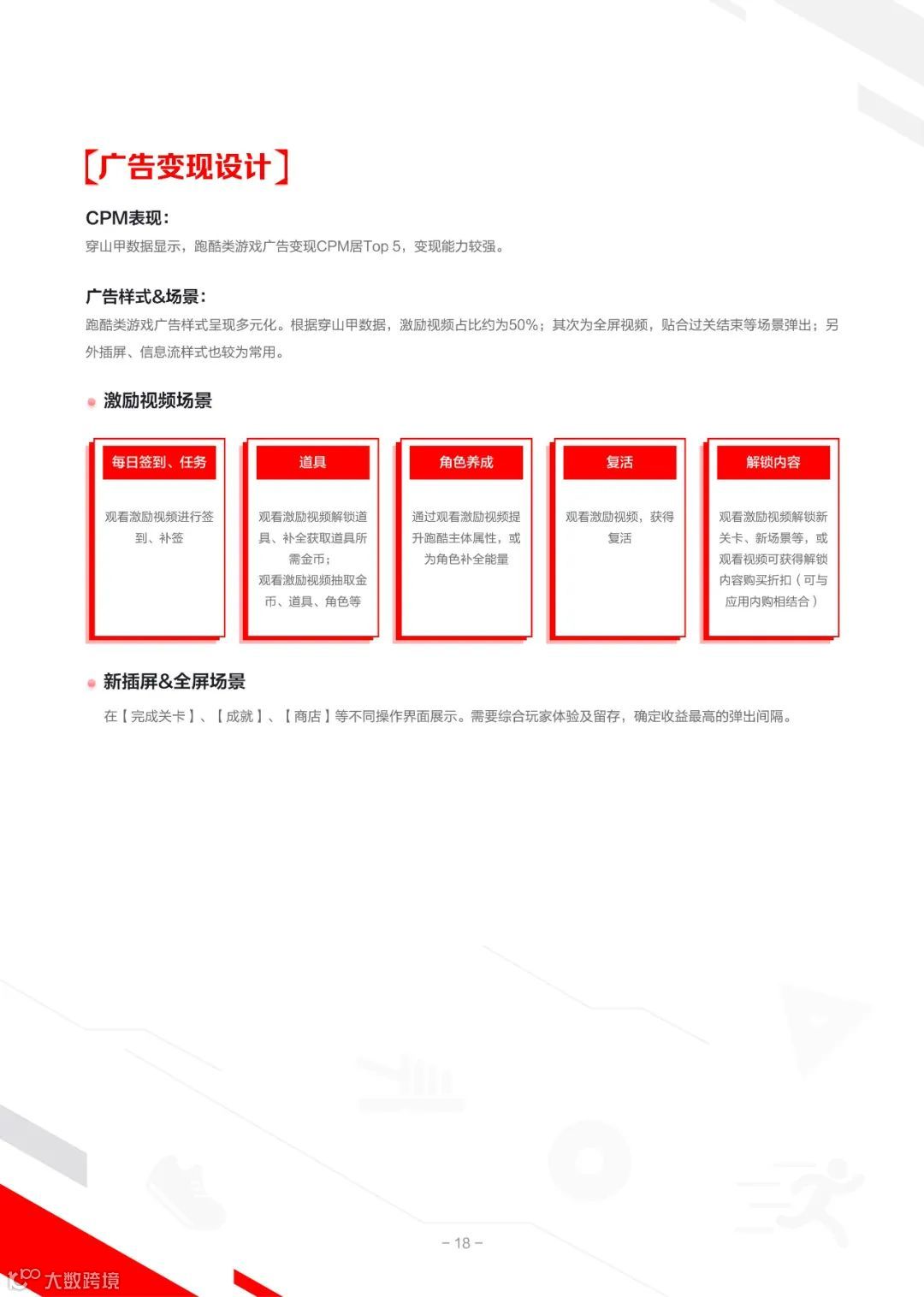 2022IAA行业品类发展洞察系列报告第一期（附下载）