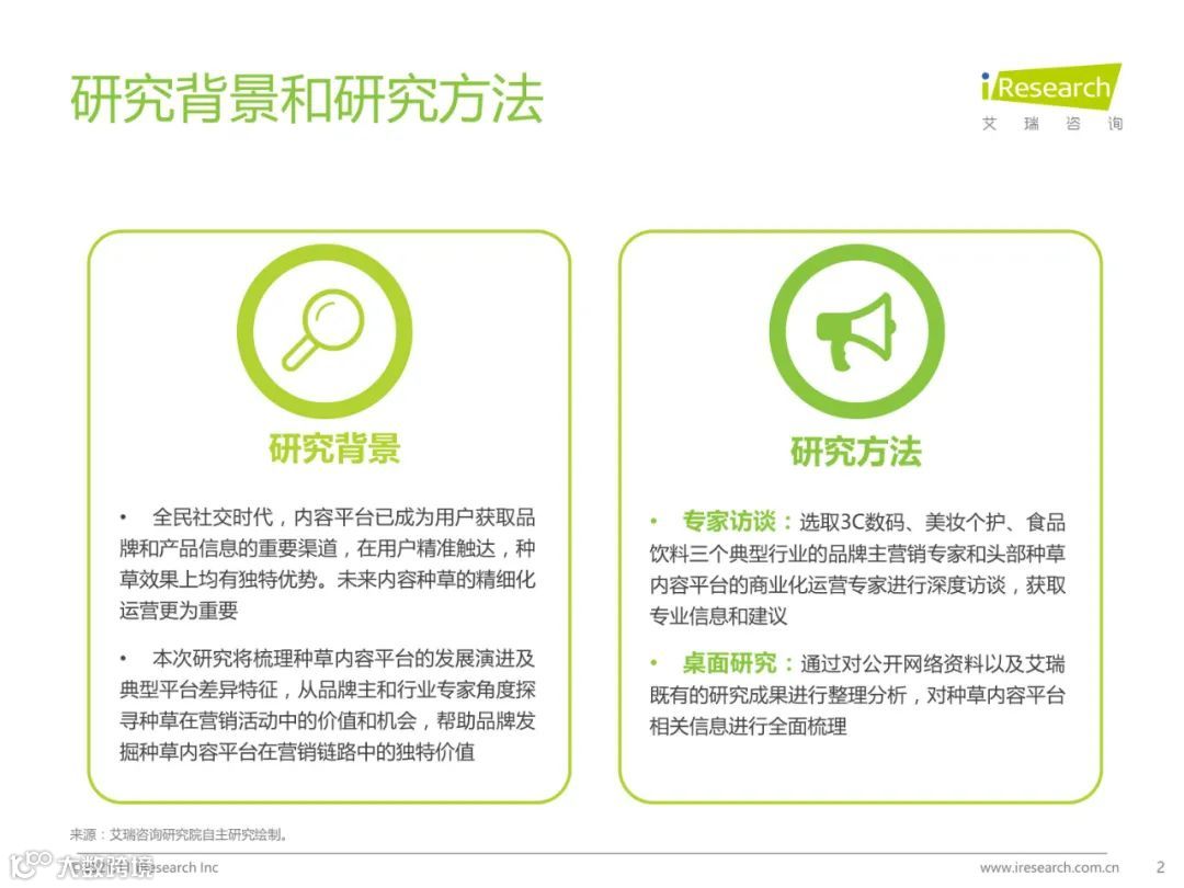 种草内容平台营销价值白皮书