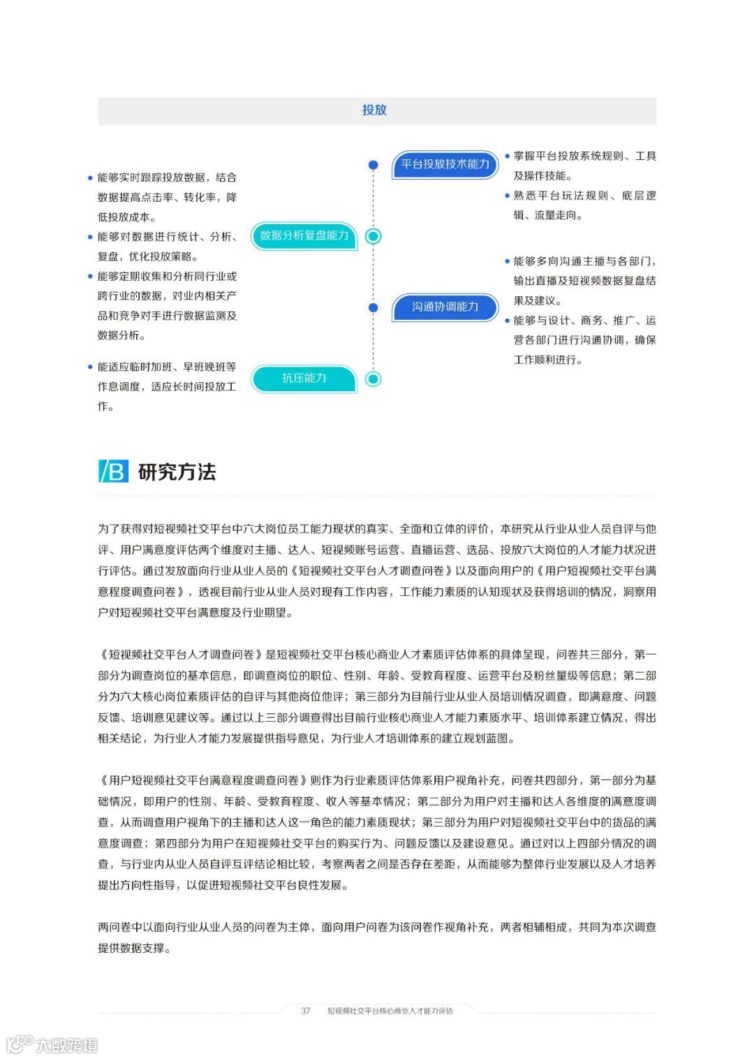 2021中国短视频和直播电商行业人才发展报告