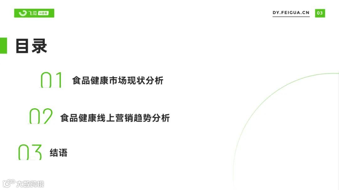 2023年食品健康市场电商趋势报告
