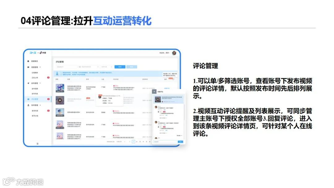 直播回顾 | 【Kuaizi矩阵宝】赋能视频私域流量增长