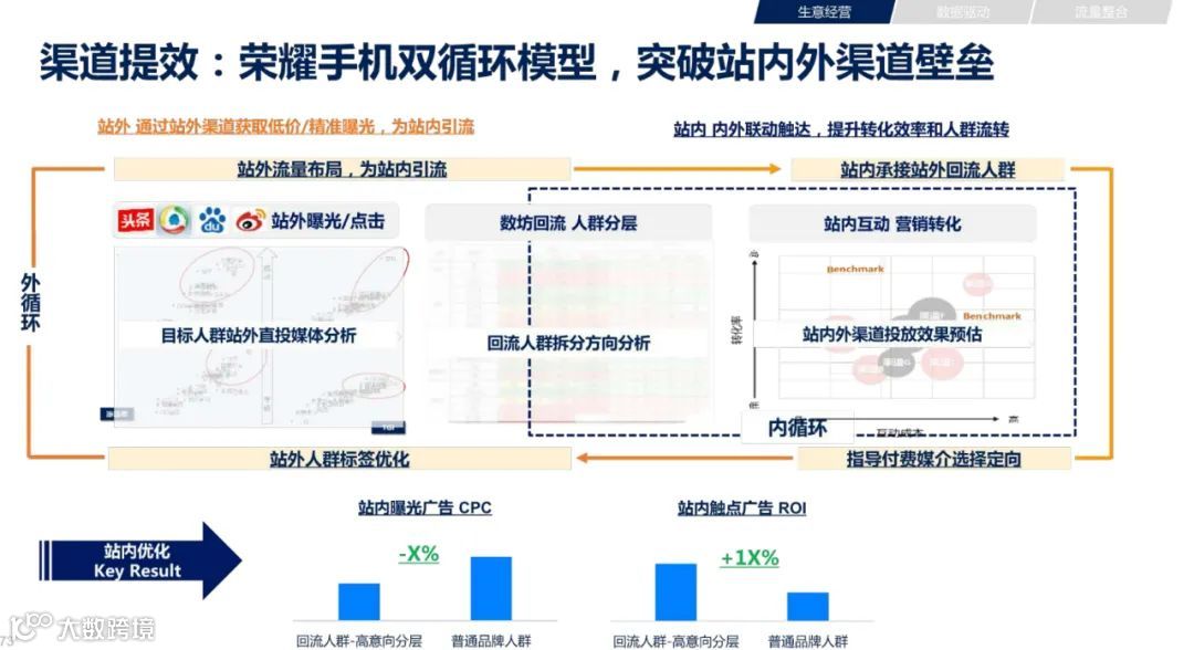 2021年双11电商营销全景洞察（附下载）