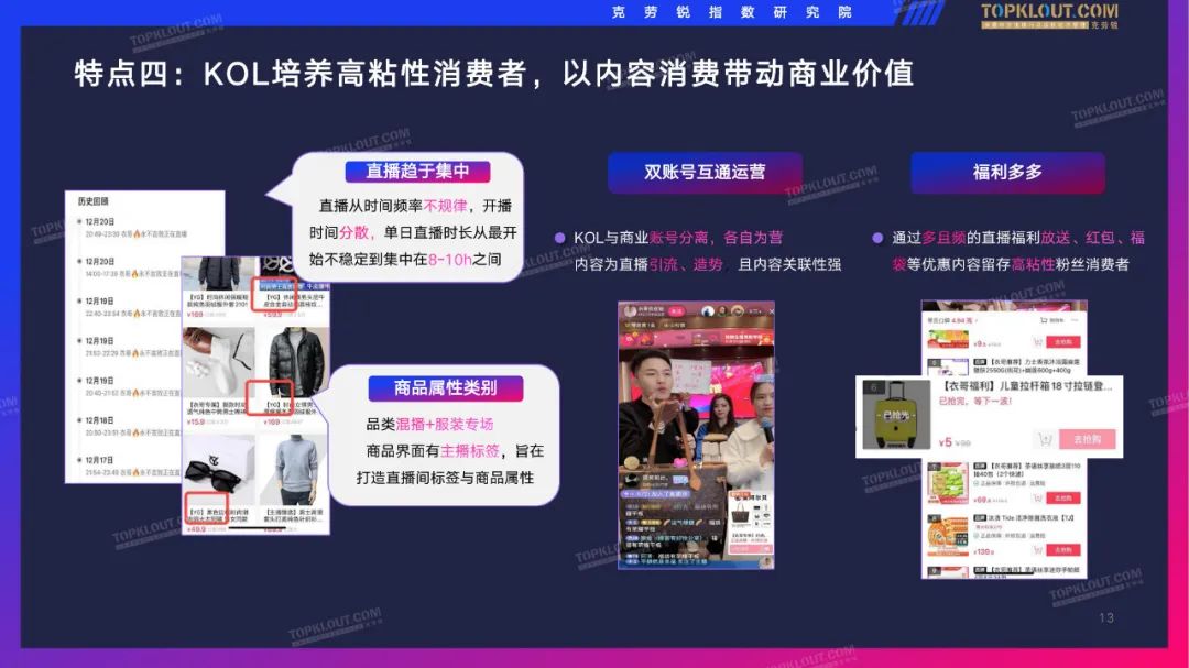 2022抖音服装品牌直播带货观察（附下载）