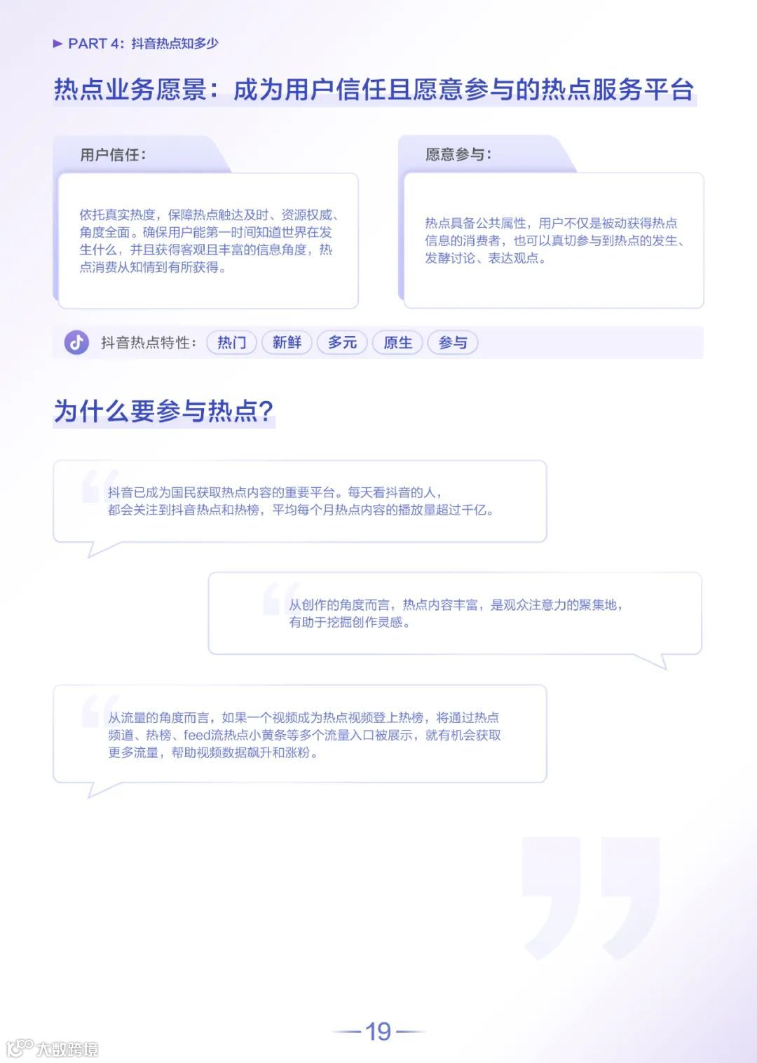 2022抖音热点数据报告