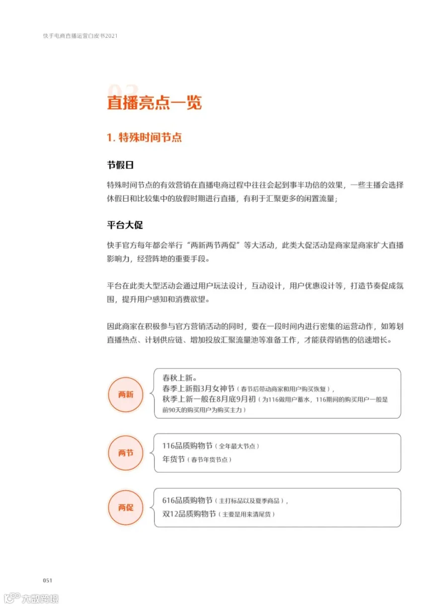 快手电商直播运营白皮书2021