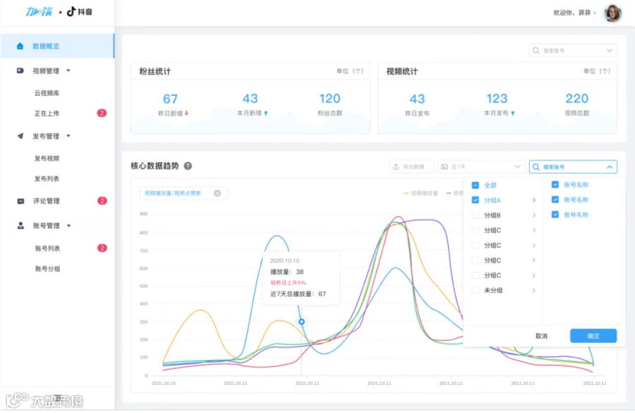 筷子科技发布首款视频私域流量增长解决方案【矩阵宝】