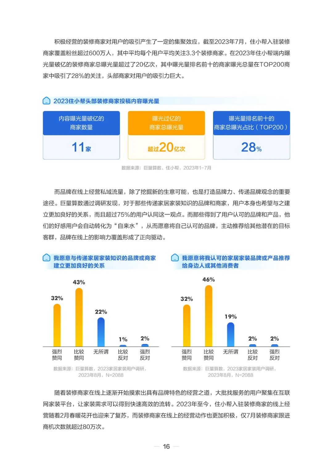 2023住小帮家居家装洞察白皮书