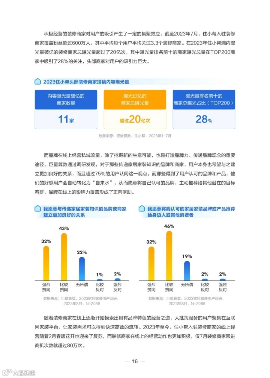 2023住小帮家居家装洞察白皮书
