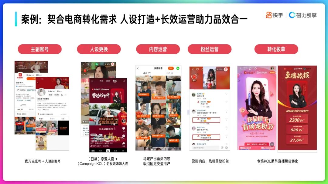 2022快手品牌号运营策略通案