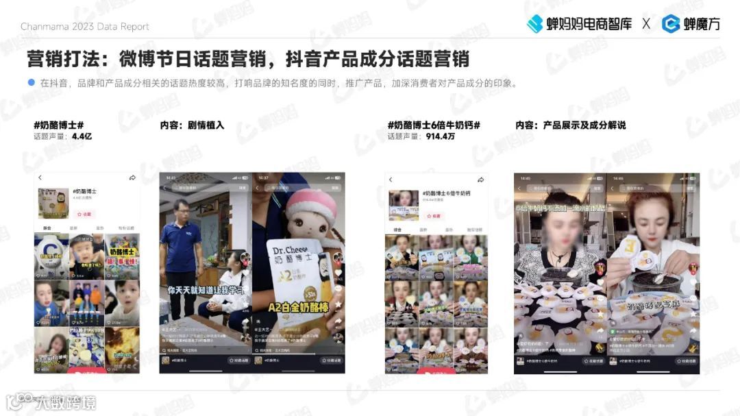 2023抖音电商母婴用品行业报告