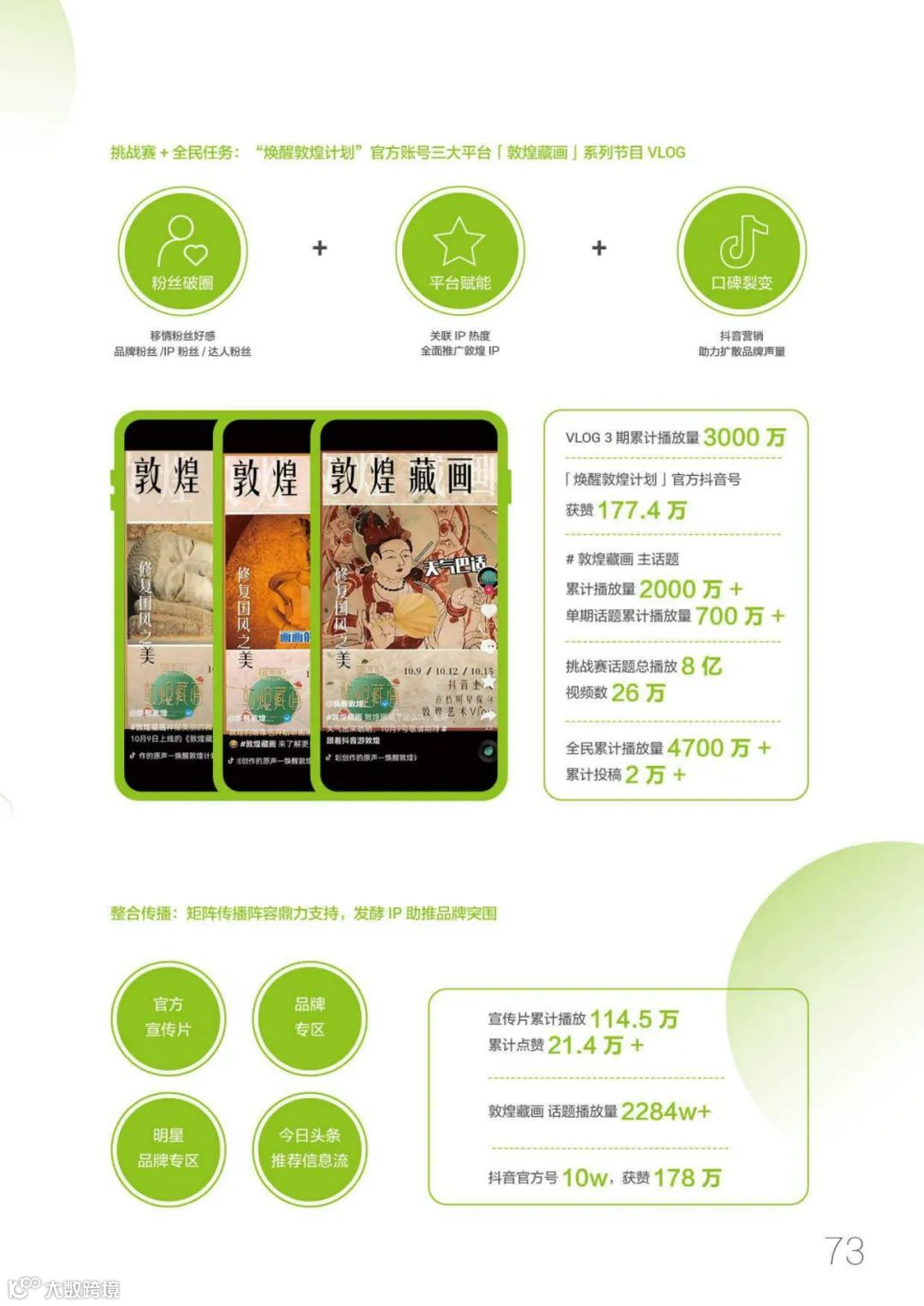 95后短视频冲浪与消费图鉴2021