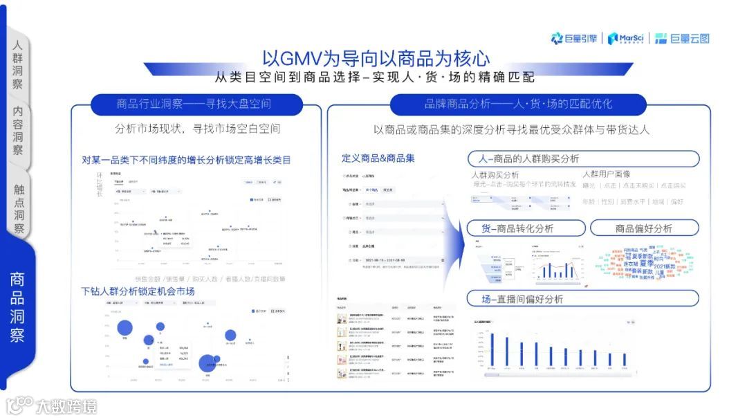 2021巨量云图营销同案（附下载）