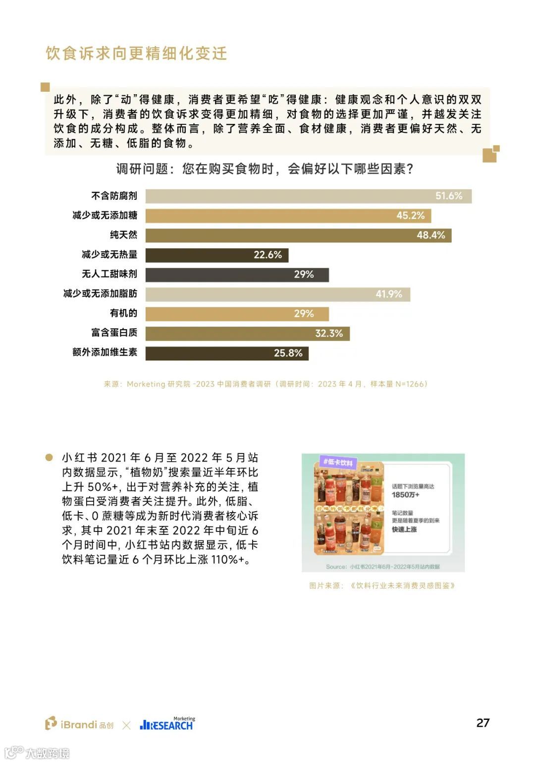 2023中国消费者洞察报告