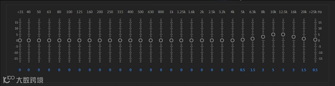 魔音课堂 | 「魔卡莎」综艺娱乐解说调音教程~
