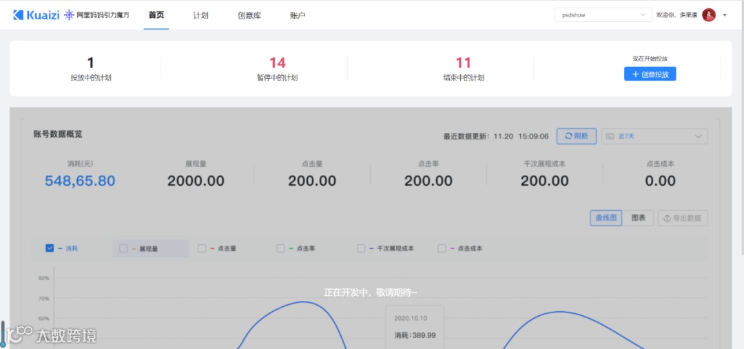 筷子&引力魔方1.0全新上线，店铺投放更轻便