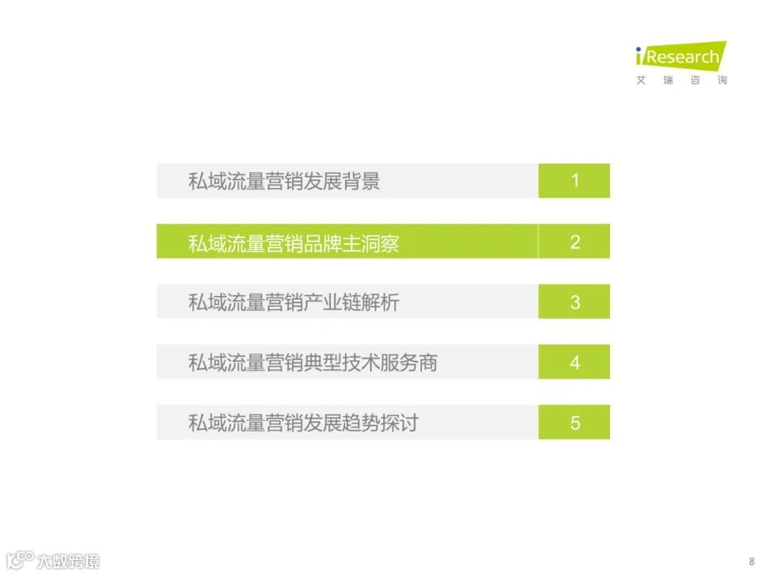 2021年中国私域流量营销洞察研究报告（附下载）