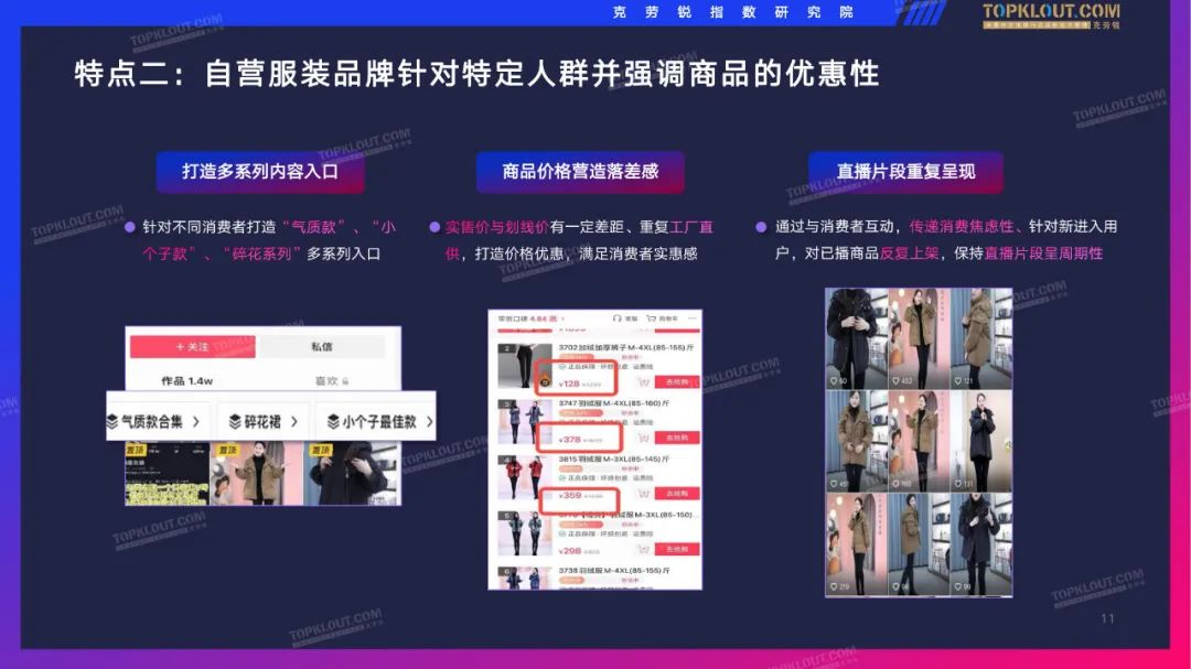 2022抖音服装品牌直播带货观察（附下载）