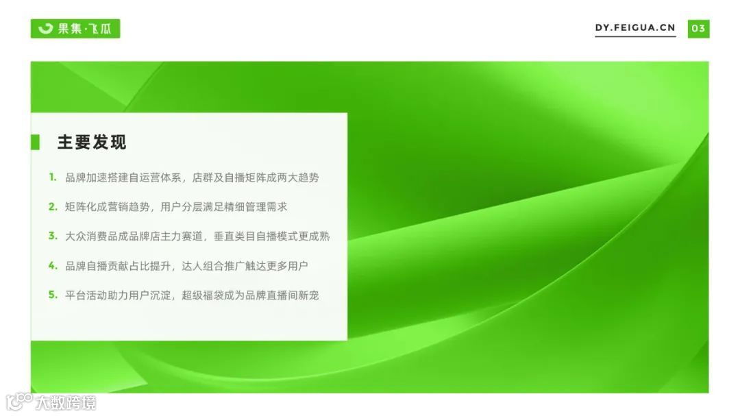 2022自营小店及品牌自播机会洞察