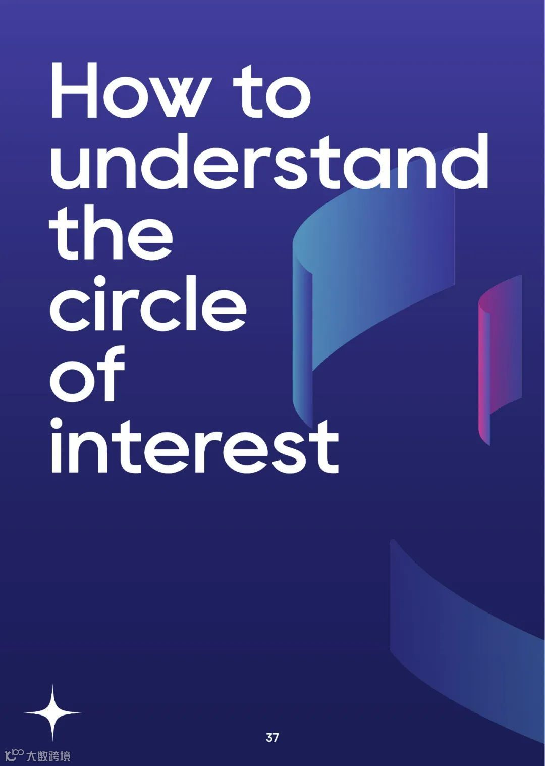 2022中国百大兴趣族群图鉴（附下载）