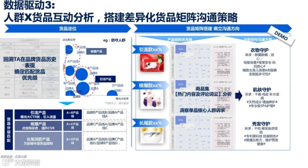 2021年双11电商营销全景洞察（附下载）