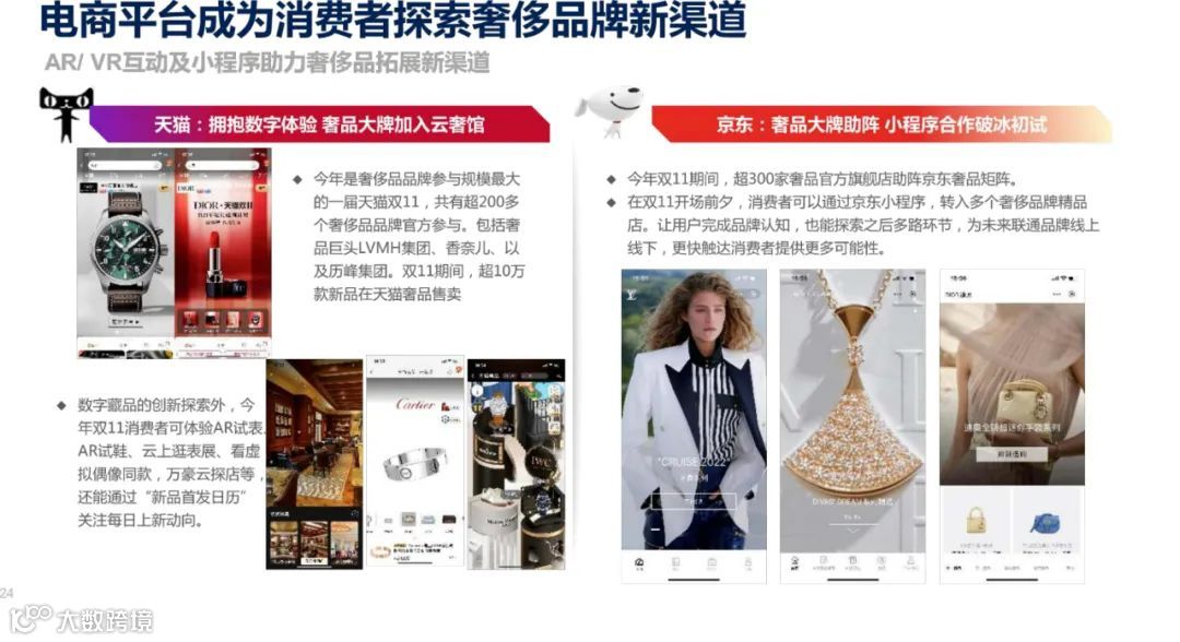 2021年双11电商营销全景洞察（附下载）