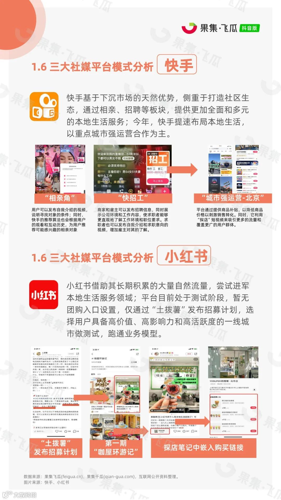 2023年抖音本地生活行业报告