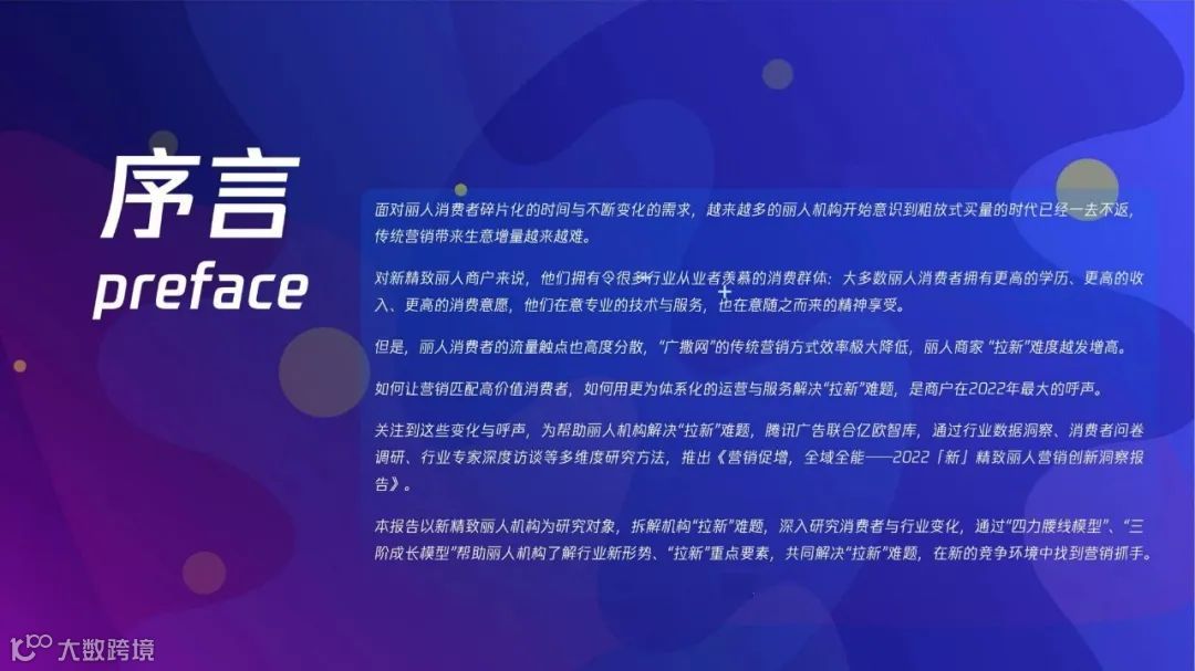 2022「新」精致丽人营销创新洞察报告