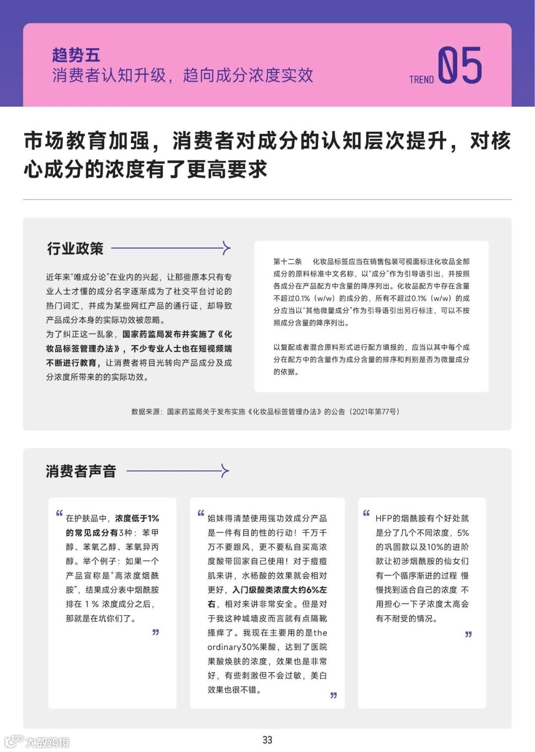 2022美妆成分趋势洞察报告（附下载）