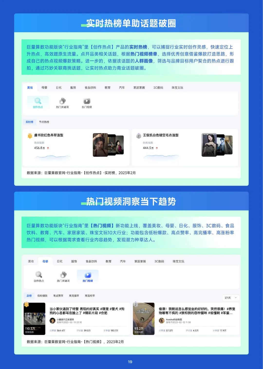 2023趋势雷达-3月趋势种草指南