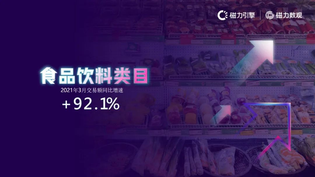磁力引擎-2021快手电商数据报告发布(附下载）