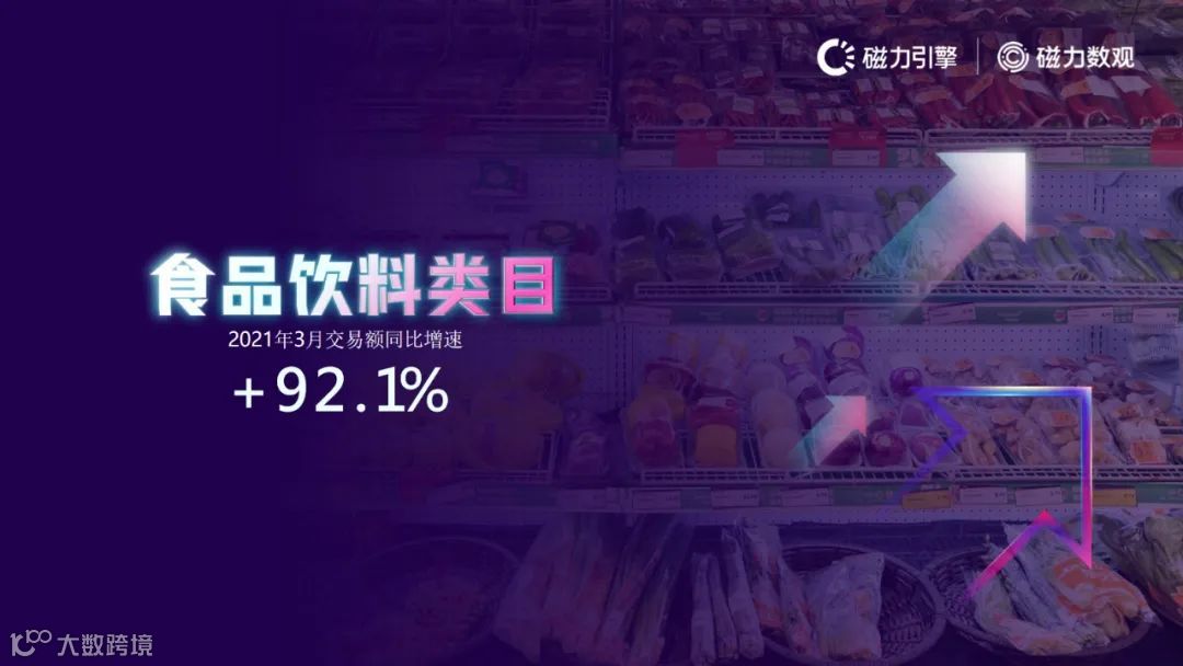 磁力引擎-2021快手电商数据报告发布(附下载)